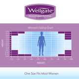 Wellgate for Women, PerfectFit Wrist Brace for Wrist Support - Left