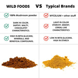 Wild Foods Lions Mane Powder Mushrooms Extract 10:1 | Organic Mushroom Powder | Adaptogenic Nootropic Herb for Brain Health, Memory and Focus(4 Ounce)
