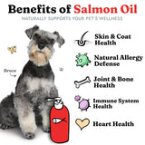 Salmon Oil for Dogs & Cats - Healthy Skin & Coat, Fish Oil, Omega 3 EPA DHA, Liquid Food Supplement for Pets, All Natural, Supports Joint & Bone Health, Natural Allergy & Inflammation Defense, 16 oz