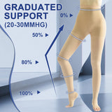 Medical Compression Pantyhose Women & Men,20-30mmHg Open Toe Thigh High Compression Tights Graduated Support (Beister)
