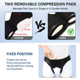 GUSSLM Hernia Belt for Men Inguinal, Inguinal Hernia Support for Men & Women, Pain Relief Left or Right Side Hernia Truss,2 Removable Compression Pads, Comfortable Adjustable Waist Strap Hernia Belt