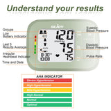 SEJOY Blood Pressure Machine, Wrist Blood Pressure Cuff Monitors for Home Use, Automatic Digital BP Machine with Irregular Heartbeat Detector, Large LCD Display, Dual Users Mode, 2x60 Memory