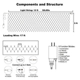 WATERGLIDE Outdoor Christmas Net Lights, 12FT x 5FT 360 LED Mesh String Light with 8 Lighting Modes, Connectable Waterproof Lights for Garden Tree Bushes, Holiday Wedding Party Decorations, White