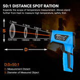 MESTEK Infrared Thermometer Temperature Gun, -40℉ to 2192℉ Dual Laser High Temp Thermometer with LCD Color Display, Non-Contact Industrial Pyrometer 50:1 Distance Ratio, Adjustable Emissivity