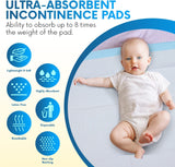 Healqu Disposable Underpads - Absorbent Incontinence Bed Pads for Adults, Kids, Elderly, and Pets - Fluid and Urine Bed Protection - Large, Thick, Fluff and Polymer Chux (24x36 Pack of 50)