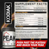 Kodiak Supplements Peak Post Workout - BCAA 2:1:1 Creatine - Glutamine - Muscle Recovery and Strength Building Supplement - 30 Servings - Tropical Mango