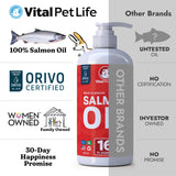 Salmon Oil for Dogs & Cats - Healthy Skin & Coat, Fish Oil, Omega 3 EPA DHA, Liquid Food Supplement for Pets, All Natural, Supports Joint & Bone Health, Natural Allergy & Inflammation Defense, 16 oz