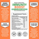 Immune Support Supplement with Vitamin C 1000mg Zinc Elderberry Extract Ginger Root Beta Carotenes, Immunity Boost for Adults, Natural Immune Defense Antioxidant Vitamins by BioSchwartz, 90 Capsules