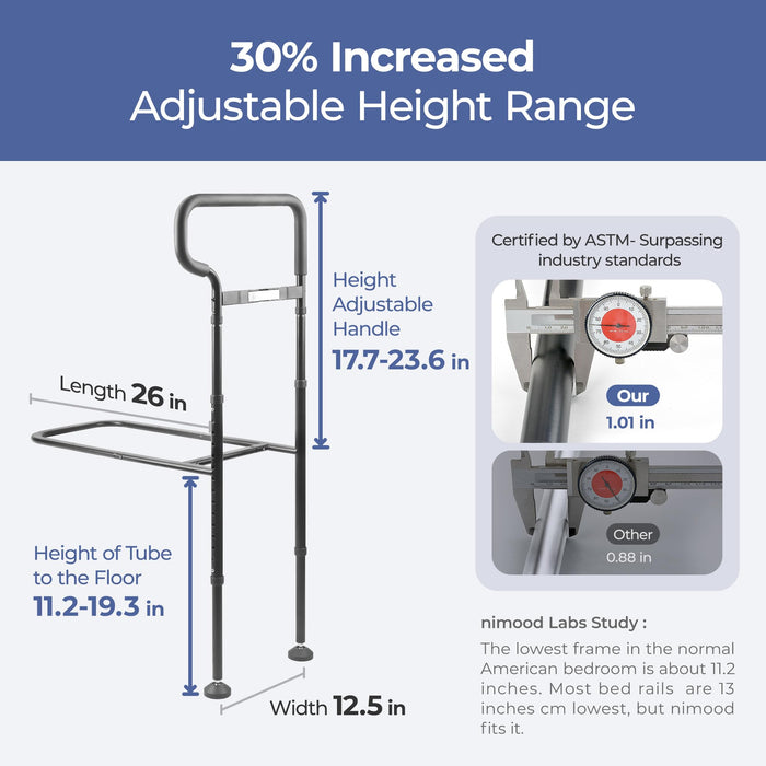 nimood C1 PRO Bed Rails for Elderly Adults Safety with Motion Light, Non-Slip Handle, Adjustable Bed Railings for Seniors, Bed Cane Fits Any Bed, Making Getting in, Out of Bed Much Easier (Safety Kit)