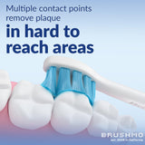 Brushmo Soft Replacement Toothbrush Heads Compatible for Philips Sonicare Optimal Gum Care HX9033/65 for Sensitive Teeth, White, 8 Pack