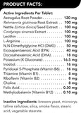 VETRISCIENCE Renal Essentials Kidney Supplement for Dogs – Kidney and Urinary Tract Support, Dog Kidney Supplement with Astragalus Root, Nettle and Herbs, UT Health