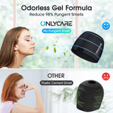 ONLYCARE Migraine Relief Cap, Upgraded Odorless Migraine Ice Head Wrap, Headache Relief Hat for Migraine, Black 2 Packs