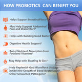 OMOGS Probiotics 120 Billion CFUs 18 Strains,3Prebiotics,Probiotics Capsule Suppment Helps Support Digestive & Gut Health, Immune Strength & Absorb Nutrition, 60 Capsules (60 Day Supply)