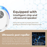 Ultrasonic Pest Repeller Indoor 6 Pack Mouse Rodent Repellent Ultrasonic Plugin Mice Repellent for House, Spider Roach Deterrent Repeller Device Garage Attic IPQ3