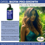 Difeel Pro-Growth Biotin Shampoo 12 oz. - Shampoo for Thinning Hair and Hair Loss, Paraben-Free Shampoo with Biotin for Hair Growth