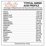MENOLABS - Goddess Glow Collagen Peptides Powder for Women (Type I, III) - Plus Hyaluronic Acid & Vitamin C - Unflavored, Keto Friendly, Gluten-Free