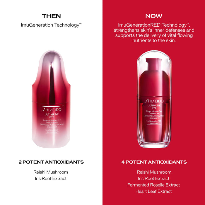 Shiseido Ultimune Eye Power Infusing Eye Concentrate - 15 mL - Anti-Aging Eye Serum - Prevents & Protects Against Visible Signs of Aging - Provides 24-Hour Hydration