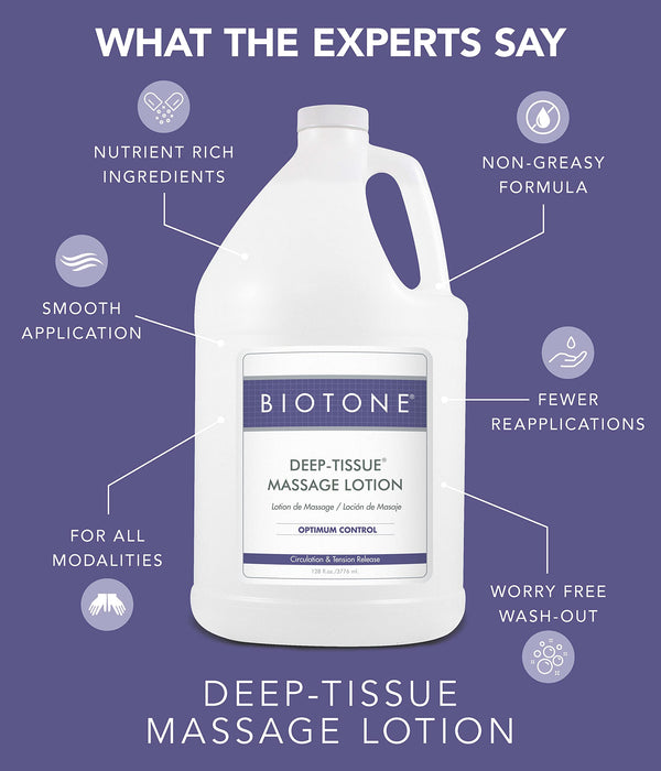 BIOTONE Deep Tissue Massage Lotion, Rich Texture, Lasting Glide, Use for Swedish, Trigger Point, Sports, and Deep Tissue, Smooth Application, Unscented