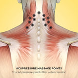Lindo Shiatsu Neck Massager - Adjustable Knobs for Four-Point Gentle Shiatsu or Two-Point Deep Tissue Massage