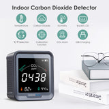 INKBIRDPLUS Indoor CO2 Meter, Air Quality Monitor can Monitor Temperature & Humidity, Carbon Dioxide Detector with Alarm Function, CO2 Detector for Grow Tents, Wine Cellars, Homes, Cars