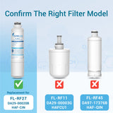 FilterLogic DA29-00020B Refrigerator Water Filter, Replacement for Samsung HAF-CIN, HAF-CIN/EXP, DA29-00020A/B, DA97-08006A, RF28HMEDBSR, RF4287HARS, RF263TEAESG, RH22H9010SR, 4 Pack