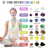 QETLIVLA Crystals and Healing Stones, 34 PCS Healing Crystals Set for Meditation Yoga, Healing Stones and Crystals Set, 14 Natural Tumbled Crystals and 7 Raw Chakra Stones, Crystal Ball, Pendulum