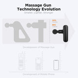 NEPQ Mini Massage Gun, Powerful Fascial Gun Portable Deep Tissue Percussion Muscle Back Head Massager for Pain Relief with 4 Massage Heads High-Intensity Vibration Rechargeable Small Massage Gun