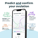 Inito Fertility Monitor & Hormone Tracker for Women | Estrogen, LH, PdG (urine metabolite of progesterone), FSH | Predict & Confirm Ovulation | includes 15 Test Strips (iPhone 13 Pro)