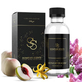 Signature Scents - Luxury Hotel Collection - Hotel Fragrance Oil - Diffuser Oil Blends for Aromatherapy (Midnight in Miami) 4.05 Fl Oz (120ml)