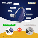 Dellona Next-level Hearing Aids For Seniors Severe Hearing Loss - Hearing Aids Rechargeable W/ Type-c - Comfort Design BTE Hearing Aids - Otc Hearing Aids For Seniors Rechargeable With Noise Cancelling - (Pair) Hearing Amplifiers For Seniors - (Blue)