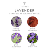 Thymes Hand Cream - 3 Fl Oz – Lavender