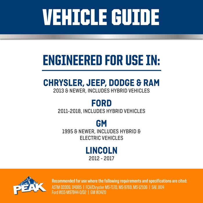 PEAK OET Extended Life Orange Concentrate Antifreeze/Coolant for North American Vehicles, 1 Gal.
