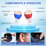 Hearing Aids for Seniors Rechargeable,Adults Hearing Amplifiers For Severe Hearing Loss,Invisible In Ear Hearing Assist Devices,OTC Hearing Aid with Charging Case