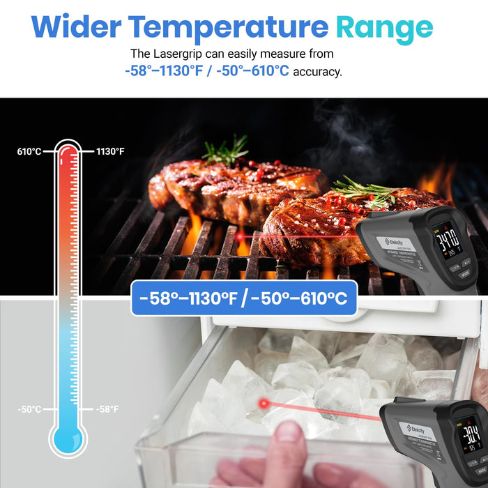 Etekcity Infrared Thermometer Laser Temperature Gun -58°F 1130°F, Digital Laser IR Temp Heat Gun for Pool, Fridge, Engine, HVAC, Kitchen Cooking Accessories for Pizza Oven, Griddle, Meat