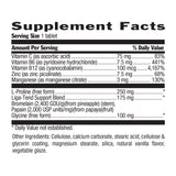 Unique support formula for healthy ligaments and tendons