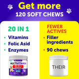 Dog Multivitamin Chewable with Glucosamine 20 in 1 - Dog Vitamins and Supplements - Senior & Puppy Multivitamin for Dogs - Pet Joint Support Health - Immunity, Mobility, Gut Skin - 120 Chews