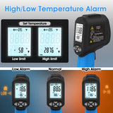 AIOMEST AI-1580 Touchless Pyrometer, Industrial High Temperature Infrared(IR) Thermometer Gun Measures Surface Temp from -58~2876℉, Dual Laser, Adjustable Emissivity (NOT for Human Temp)