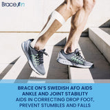 Brace On AFO – Swedish Deluxe - Drop Foot Stabilizer, Moldable, Trimmable, Lightweight Polyethylene (Men, Left)