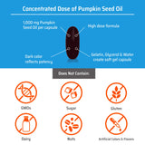 Sanhelios Curbita Bladder Caps Pumpkin Seed Oil 1,000mg - Healthy Bladder Function Support Supplement for Men & Women - Non-GMO, Sugar-Free, Preservative-Free, Gluten-Free - 30 Softgel Capsules