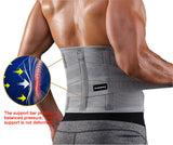 Back Brace-Relief for Back Pain, Herniated Disc, Sciatica, Scoliosis- Lower Back Brace Belt - Sports Lumbar Support Brace with Dual Adjustable Straps for Keep Spine Straight and Safef - Breathable Waist Support Belt for Men and Women