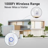 SECRUI Wireless Doorbell, Door Bell Ringer Wireless 1000 Feet with 5 Volume Levels, Waterproof and dustproof, 32Chimes & LED Flash, for Home Classroom Office