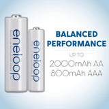 Eneloop Panasonic BK-4MCA24/CA AAA 2100 Cycle Ni-MH Pre-Charged Rechargeable Batteries, 24-Battery Pack