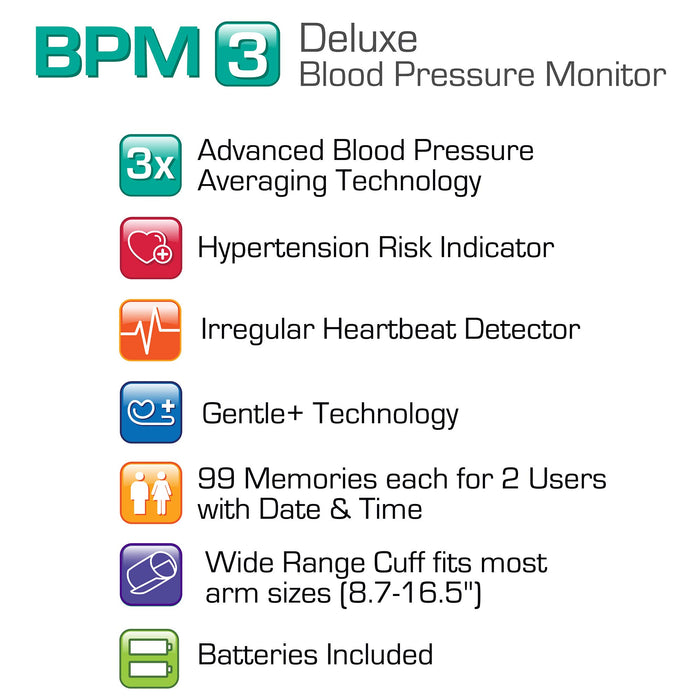 Microlife BPM3 Deluxe Blood Pressure Monitor, Upper Arm Cuff, Digital Blood Pressure Machine, Stores Up to 198 Readings for Two Users (99 readings each)