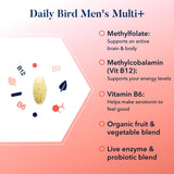 Best Nest Wellness Men's Daily Multivitamin - Men Vitamins for Overall Health, Multimineral Supplement with Probiotics, Methylfolate, A, C, D, E B12, Zinc & Whole Food Organic Blend Multi Vitamin 30Ct