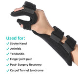 Fanwer Stroke Resting Hand Splint - Night Immobilizer Wrist Finger Brace for Flexion Contractures, Functional 5 Finger Stabilizer Wrap for Muscle Atrophy Rehab, Arthritis, Carpal Tunnel (Large Right)