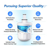 ICEPURE DA29-00003G Refrigerator Water Filter Replacement for Samsung DA29-00003B DA29-00003A DA29-00003D, Aqua-Pure Plus HAFCU1 RSG257AARS RFG237AARS RFG297AARS RS22HDHPNSR WF289 WSS-1 RWF1100A 2PACK