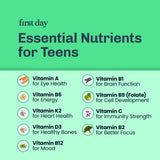 FIRST DAY Teens Daily Kickstart Multivitamin Gummies for Ages 14+ – Vitamins A, B1, B2, B6, E, B12, C, D3 & K2 + Zinc & Folate – Made w/Organic Fruits & Veggies, Only 2g Sugar – 2-Pk, 60 Day Supply