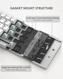 Womier SK65 Wireless Mechanical Gaming Keyboard, 60 Percent Retro Creamy Silver Aluminium Keyboard, Bluetooth 5.0/2.4GHz/USB-C Wired Hot Swappable Custom RGB Backlit Keyboard for Mac Computer PC