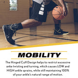 Ultra Zoom® Ankle Brace for Injury PREVENTION & RECOVERY, Custom Form-Fit, Maximum Support with 100% MOBILITY