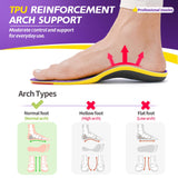 Professional Insoles for Women with Sport Shock Absorption High Arch Support Insoles Flat Feet Inserts Plantar Fasciitis Insoles Pain Relief Orthotics Shoe Insert, Breathable & Anti-Slip, Purple, S